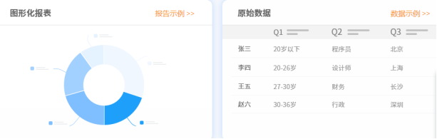 慈善会捐赠小程序建设方案873.png 慈善会捐赠小程序建设方案873.png